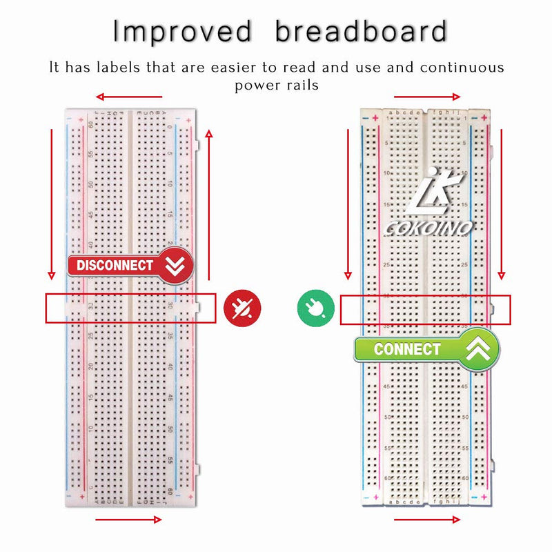  [AUSTRALIA] - LK COKOINO for Raspberry Pi GPIO Breakout, T-Type GPIO Expansion Board+830 Points Solderless Breadboard+65pcs Jumper Cables+40pin Rainbow Ribbon Cable