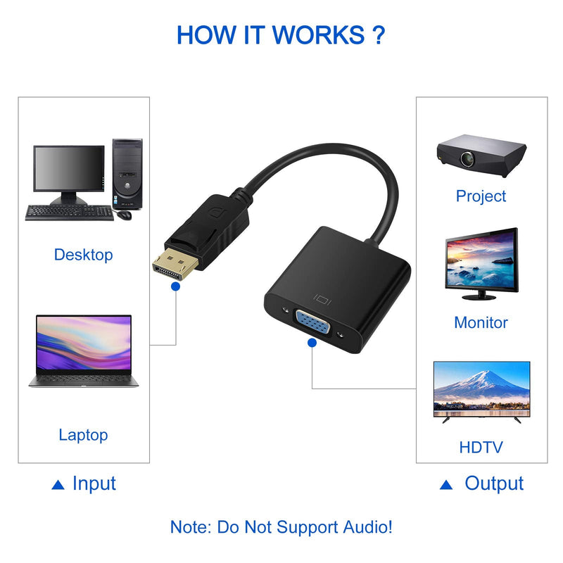  [AUSTRALIA] - EEEKit 6 Pack DisplayPort to VGA Converter Adapter, Gold Plated DP to VGA Cable Connects Male to Female for Computer, Desktop, Laptop, PC, Monitor, Projector, HDTV, HP, Lenovo, Dell, ASUS and More