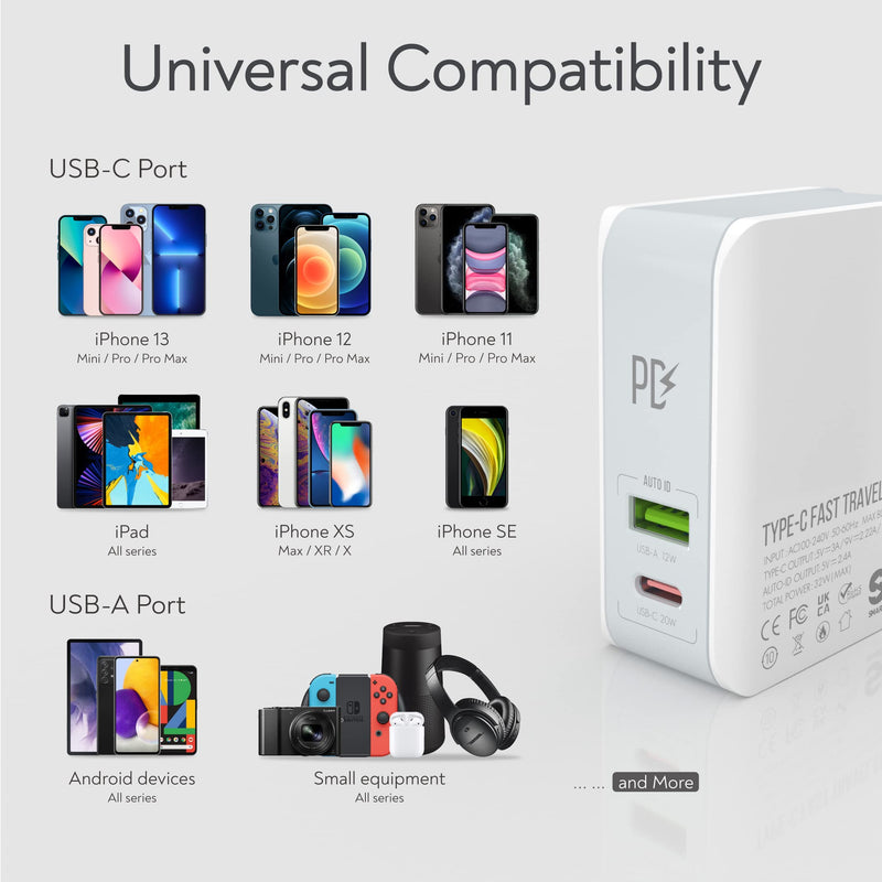  [AUSTRALIA] - USB C Charger, MANTO 30W 2 Port PD Fast Charger with 20W USB-C Power Adapter, Foldable International Travel Adapter with UK US EU Australia Plug for iPhone, iPad, Galaxy, and More