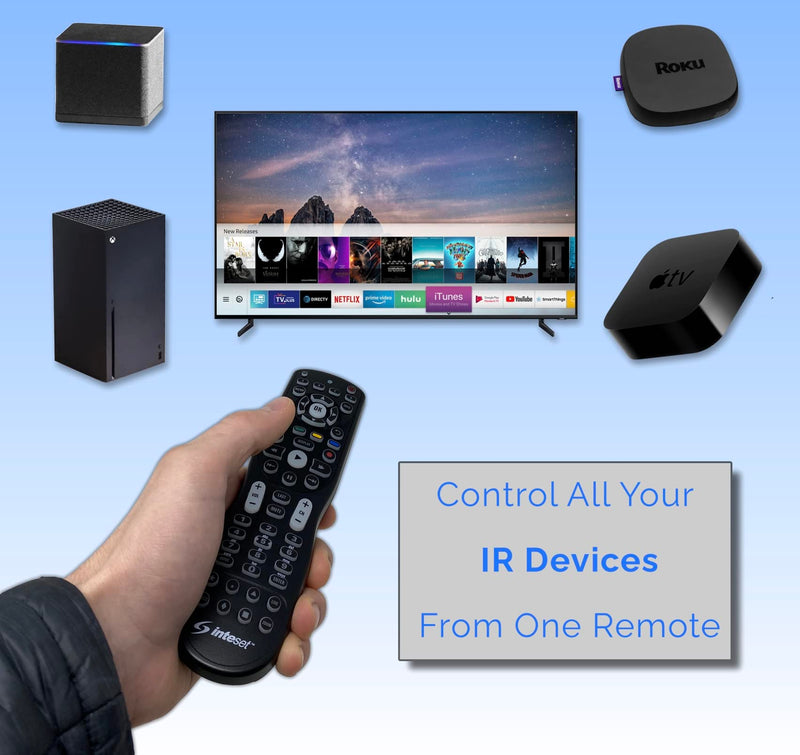  [AUSTRALIA] - Inteset 4-in-1 Universal Backlit IR Learning Remote for use with Apple TV, Xbox Series X/S, Roku, Media Center/Kodi, Nvidia Shield, Most Streamers & Other A/V Devices