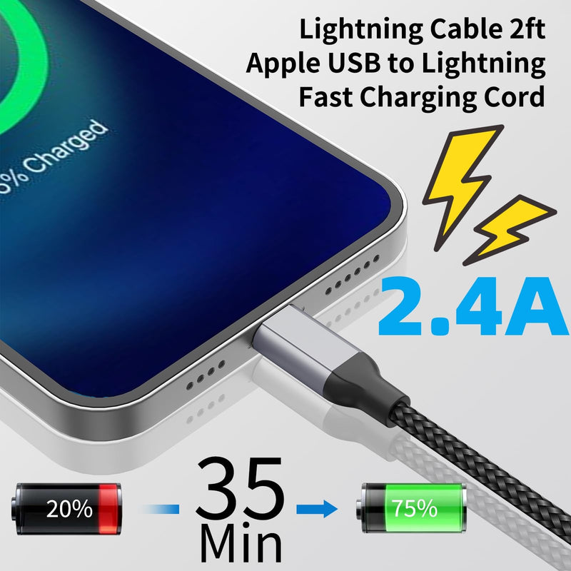  [AUSTRALIA] - 2 FT iPhone Charging Cable, 2 Pack [MFi Certified] USB to Lightning Cable 2ft for Car Fast Charging Braided Short iPhone Cord Compatible with Apple iPhone 14/13/12/11Pro/X/XR/8/7/6s/Plus/SE/iPad 2 FT