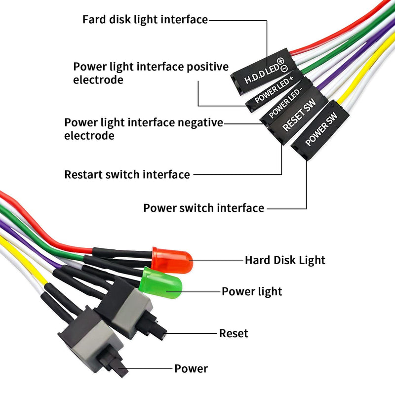  [AUSTRALIA] - CenryKay Computer Case LED Light Red Green ATX Power Supply Reset HDD Switch Cable ATX 24inch Case Front Bezel Wire Kit (5PCS) 60CM