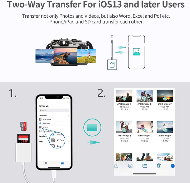 [Apple MFi Certified] Lightning to SD/Micro Card Reader for iPhone/iPad, 3 in 1 Memory Card Reader Adapter with Charging Port, Trail Game Camera SD Card Reader Viewer, No App Required Plug and Play - LeoForward Australia