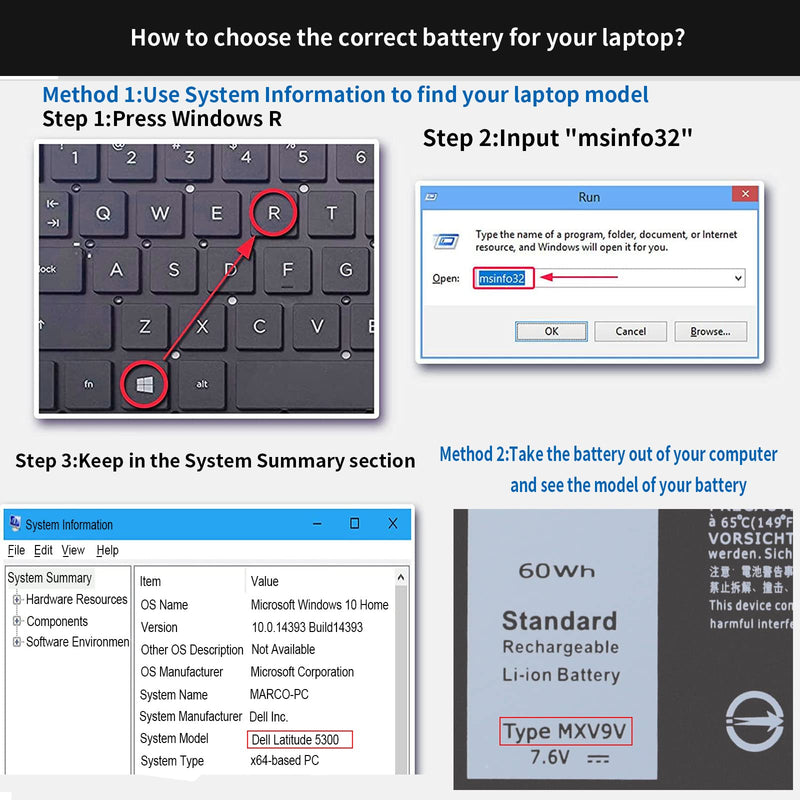 [AUSTRALIA] - MXV9V Battery for Dell Latitude 5300 5310 7300 7400 E5300 E5310 E7300 E7400 Series, Latitude 5300 5310 2-in-1,for dell inspiron 7300/7306 2-in-1 Black Series P96G P97G P99G P100G 5VC2M 829MX 7.6V 60Wh