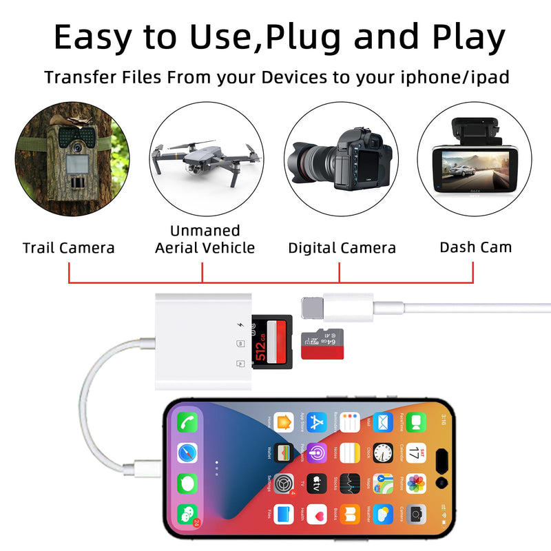  [AUSTRALIA] - Lorlorkool SD Card Reader for iPhone/iPad, Trail Camera Viewer with Dual Slot for SD/Micro SD and Charging Port,Photography Memory TF Card Adapter,Plug and Play