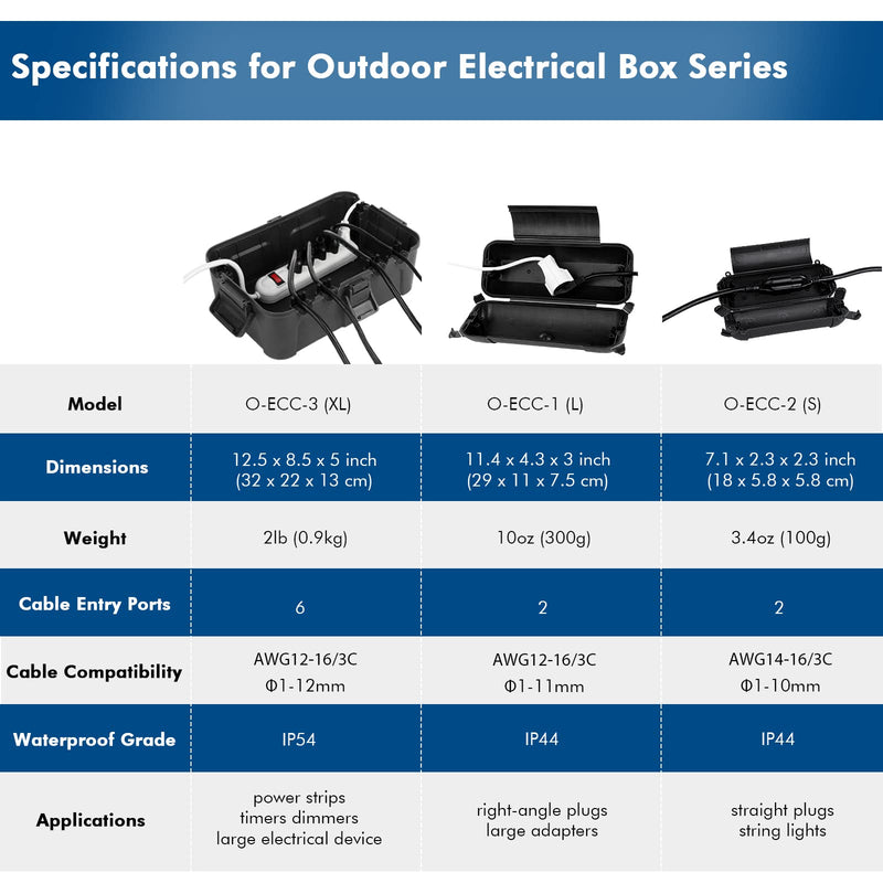  [AUSTRALIA] - RESTMO Outdoor IP44 Waterproof Connection Box, Weatherproof Electrical Extension Cord Cover, Safety Seal Enclosure to Protect Holiday Decorations, LED Strip Light, Power Tool, Fountain, Black 1 Pack