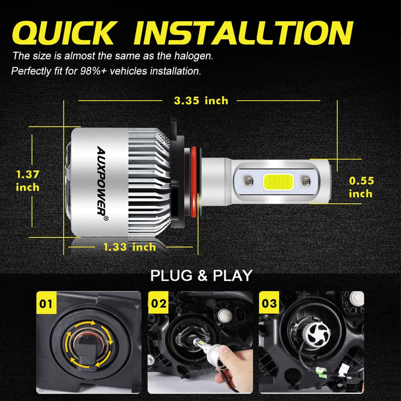  [AUSTRALIA] - Auxpower 9005 HB3 9145 LED Headlight Bulb with Cooling Silent Fan, 6500K Xenon White 8000LM, Halogen Upgrade Replacement, 9140 H10 Led Fog Light Bulbs, Pack of 2 ‎9005(HB3)