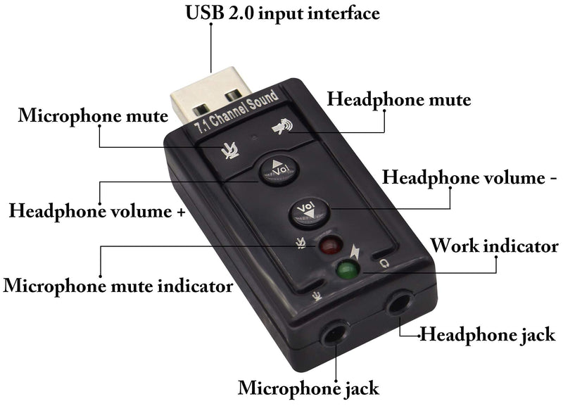  [AUSTRALIA] - zdyCGTime Hi-Speed USB 2.0 7.1-Channel Virtual USB 3D Stereo Audio Adapter External Sound Card with 3.5 mm Audio and Microphone Ports, Internal Amplifier and Volume Controls led