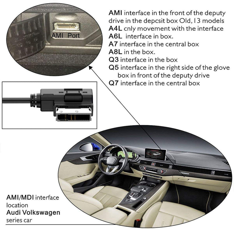  [AUSTRALIA] - Car Audio Charging Adapter Cord Compatible with Apple iPhone 12 11 Xs Max XR X 8 7 6 for Audi A3/A4/A5/A6/A8/S4/S6/S8/TT, AMI MMI MDI Aux Interface Dongle for VW Tiguan CC Magotan 3.3ft Black