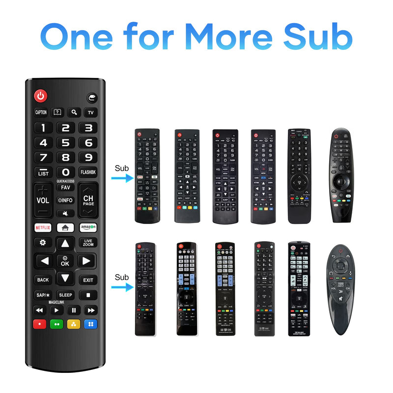  [AUSTRALIA] - Universal Remote for LG TV Remote Control (All Models) Compatible with All LG Smart TV LCD LED 3D HDTV AKB75375604 AKB75095307 AKB75675304 AKB74915305, Remote Control for LG TV Remote Wr Holder