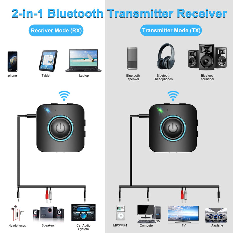  [AUSTRALIA] - Bluetooth Transmitter Receiver, LAICOMEIN V5.0 2-in-1 Bluetooth Adapter Low Latency, Wireless Transmitter for TV PC MP3 Gym Airplane, Bluetooth Receiver for Speakers Headphones Boat Car Stereo Black+Blue