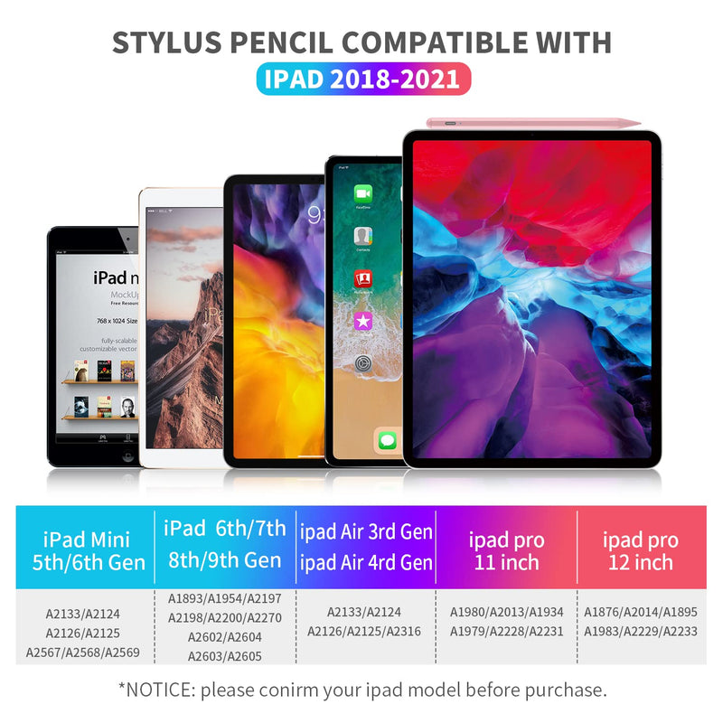  [AUSTRALIA] - Stylus Pen for ipad,with Palm Rejection,Tilt,Magnetic Function, Active Pencil Compatible with (2018-2021) Apple iPad Pro (11/12.9 Inch) iPad 6th/7th/8th/9th Gen,iPad Mini 5th Gen,iPad Air 3rd/4rd Gen pink