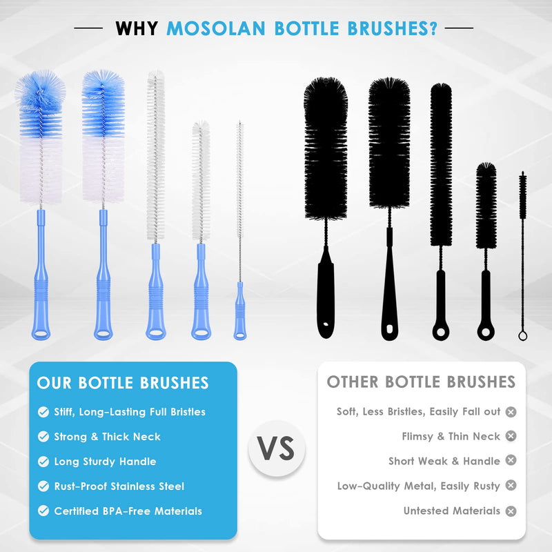  [AUSTRALIA] - Bottle Brush Cleaner 5 Pack - Long Handle Water Bottle and Straw Cleaning Brush Set for Washing Narrow Neck Bottles, Sport Bottles, Kombucha, Tumblers, Wine Decanter, Flask, Beer Brewing Supplies
