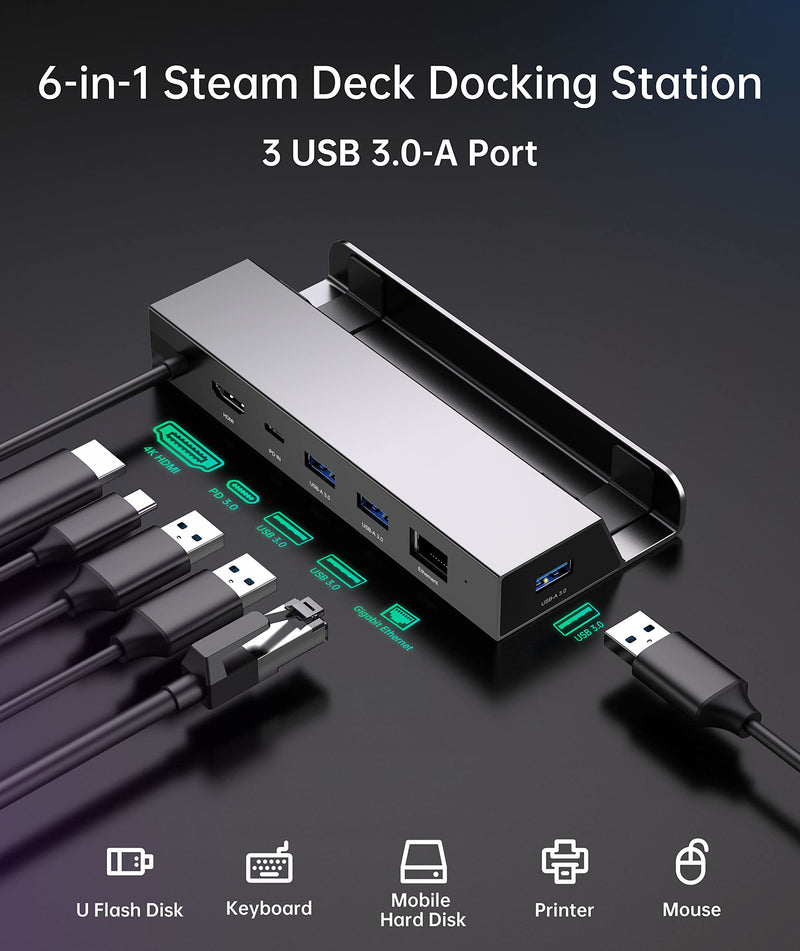  [AUSTRALIA] - Docking Station Compatible with Steam Deck, 6-in-1 Steam Deck Dock with HDMI 2.0 4K@60Hz, Ethernet, 3 USB-A 3.0 and Full Speed Charging USB-C Port Compatible for Valve Steam Deck MacBook Dell Lenovo Grey