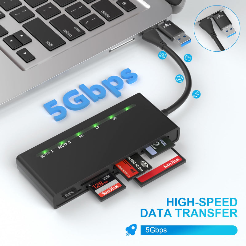  [AUSTRALIA] - USB3.0 Multi Card Reader, 7-in-1 Memory Card Reader USB&USB C 3.0 to SD TF Micro SD CF MS MMC Card, Supports 5Gbps High Speed Card Reader SD/TF/Micro SD/CF/MS/XD Read 5 Cards Simultaneously