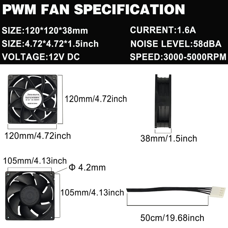  [AUSTRALIA] - 2-Pack 120mm 12V DC 12038 120mm x 38mm 4.72inch High Speed Dual Ball Bearing 4Pin Antminer Fan PWM High CFM Brushless PC Computer CPU Case Ventilation Exhaust Fan with Metal Guard Grill 3000-5000RPM