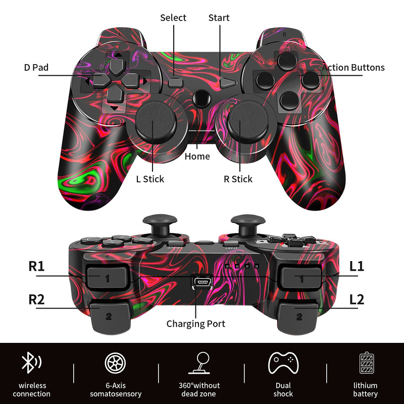  [AUSTRALIA] - PS-3 Controller Wireless, PS-3 Remote, CFORWARD Wireless Controller Gamepad with Joy Stick Compatible Play-Station 3 Games with Charger and Thumb Grips PS3 Symphony