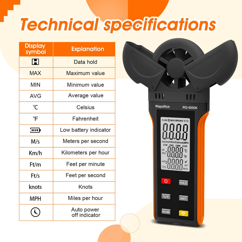  [AUSTRALIA] - Anemometer Anemometer, WapoRich Digital Anemometer Handheld Wind Speed Meter Gauge Measures Humidity/Temperature/Wind Speed with MAX/MIN/AVG for HVAC, Sailing, Surfing, Drone RQ-5000K