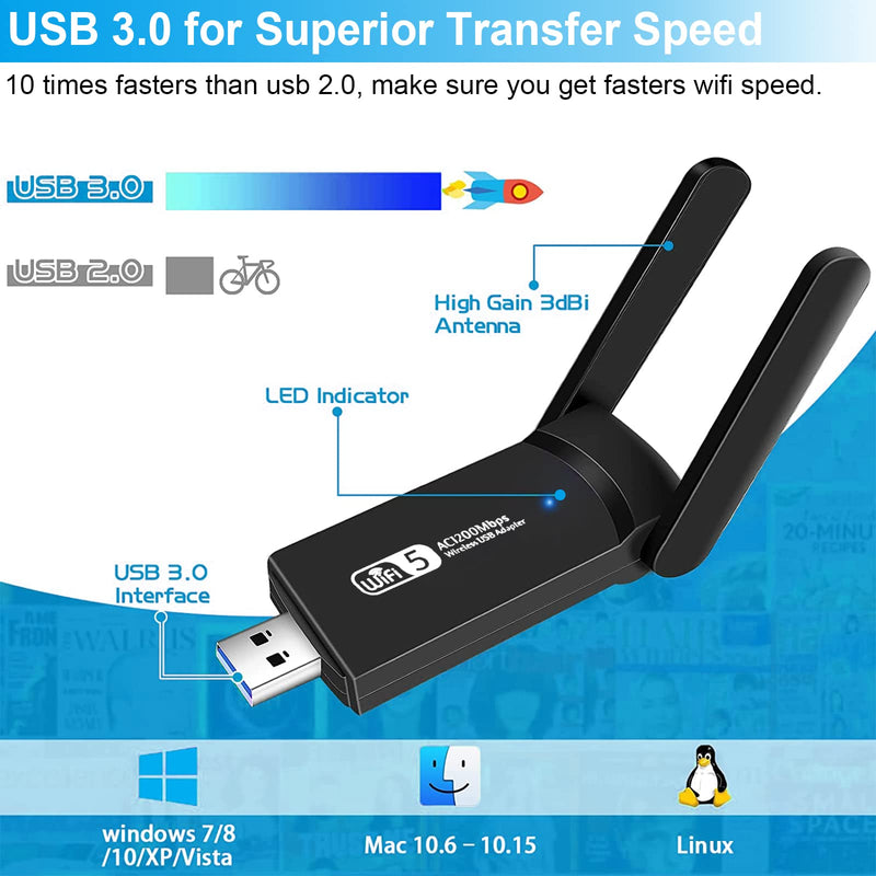  [AUSTRALIA] - NETVIP AC 1200Mbps USB WiFi Adapter for PC, Wireless Network Adapter for Desktop WiFi Dongle Dualband 2.4GHz,5GHz, MU-MIMO,USB 3.0, High Gain Antennas, Supports Win11/10/8.1/8/7/XP, Mac OS10.9-10.15
