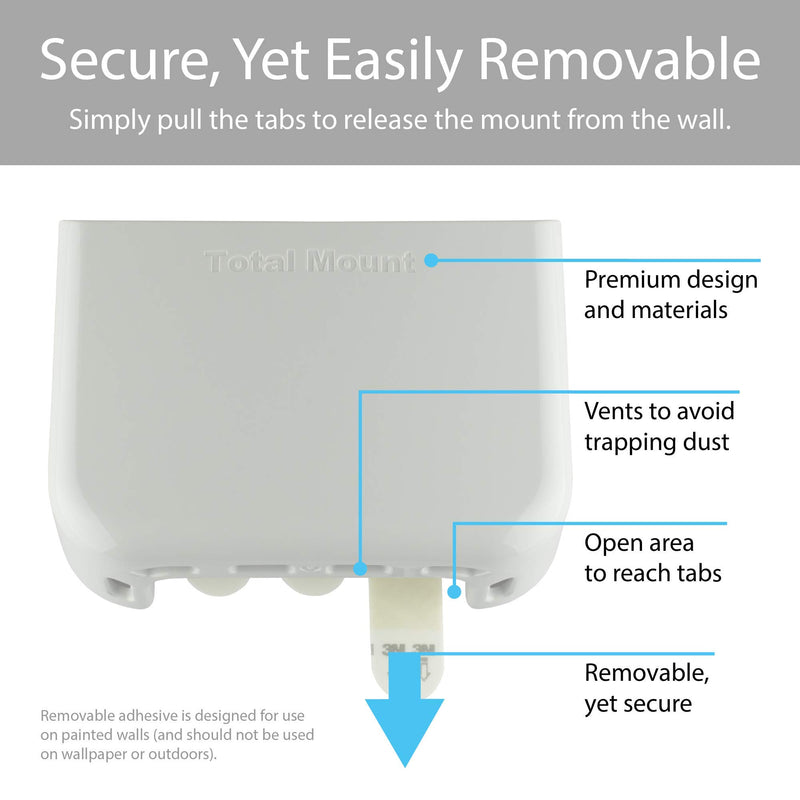 TotalMount Hole-Free Remote Holder - Eliminates Need to Drill Holes in Your Wall (For 2 or 3 Remotes - White - Quantity 1) - LeoForward Australia