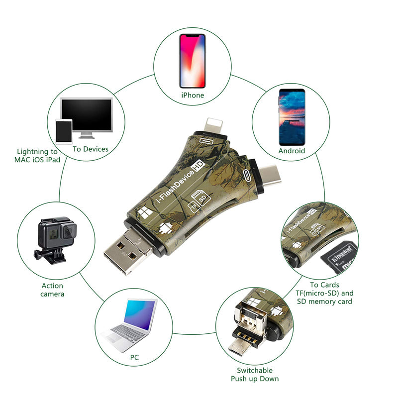 Liplasting Trail Camera Viewer SD Card Reader for iPhone iPad Mac & Android, 4 in 1 SD/Micro SD/TF Memory Card Reader Adapter to View Hunting Game Camera Photos or Videos on Smartphone - LeoForward Australia