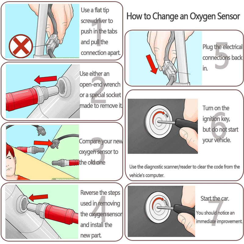 Germban 234-4416 Downstream O2 Oxygen Sensor Fits for Toyota Sienna for Lexus RX350 3.5L 2010-2015 89465-0E040 - LeoForward Australia