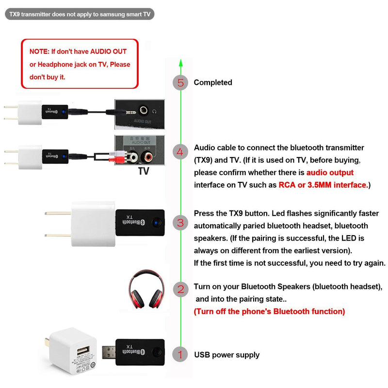 Bluetooth Transmitter for TV, YETOR Wireless Audio Adapter (3.5mm, RCA,Computer USB Digital Audio) Dual Link for Headphones,Low Latency,USB Power Supply Tx9/Upgraded Version - LeoForward Australia