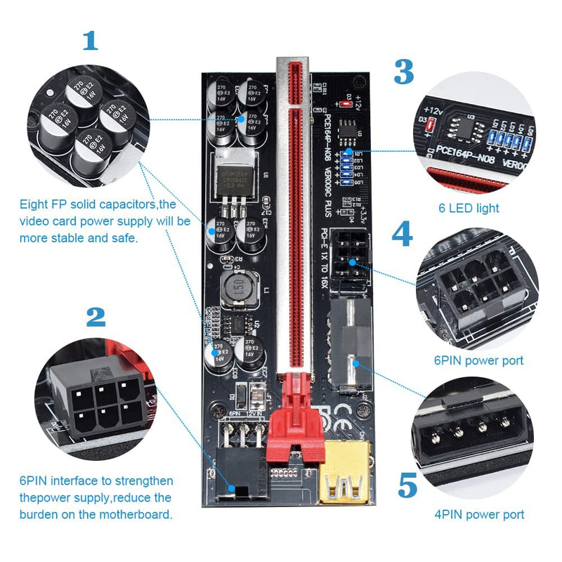  [AUSTRALIA] - PCIE Riser Card 1X to 16X GPU Risers with 8 PCS Solid Capacitors for Ethereum Bitcoin Miner Rigs, 24Inches USB 3.0 Cable Upgrade Version Ver009c 6Pin Risers (6 PCS)