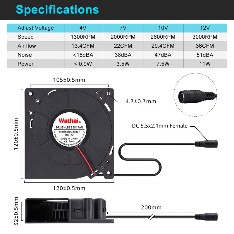  [AUSTRALIA] - Wathai 120mm x 32mm 110V 220V AC Powered Fan with Speed Controller 4V to 12V, DC Dual Ball High Airflow Blower Centrifugal Fan 120x32mm 100-220v with Speed Controller