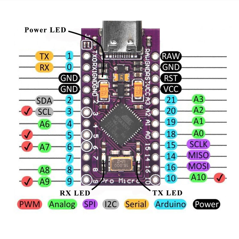  [AUSTRALIA] - OSOYOO Pro Micro Board Mega32U4 Leonardo 5V/16MHz Module Board Type C Port for Arduino