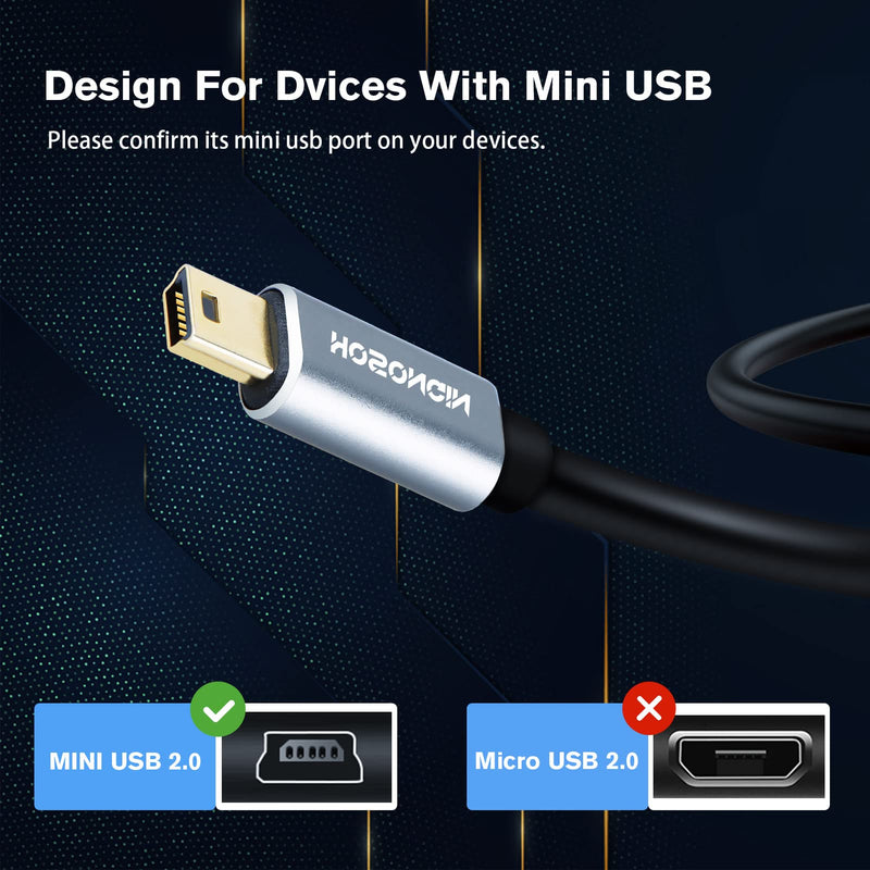  [AUSTRALIA] - Mini USB Microphone Cable Cord Wire for Blue Snowball iCE USB Mic, Blue Yeti Recording Microphones MIC, Blue Yeti Pro USB Microphone, USB Microphone, 10Feet/3M USB to Mini-USB