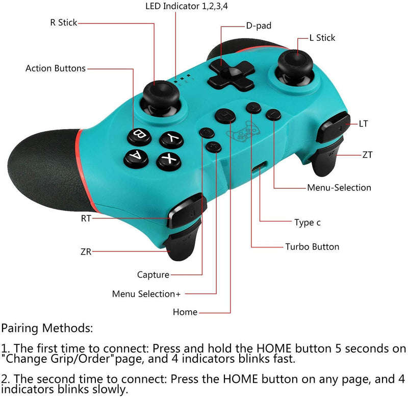  [AUSTRALIA] - Switch Controller, Wireless Pro Controller Gamepad Compatible with Switch Support Amibo, Wakeup, Screenshot and Vibration Functions-Blue