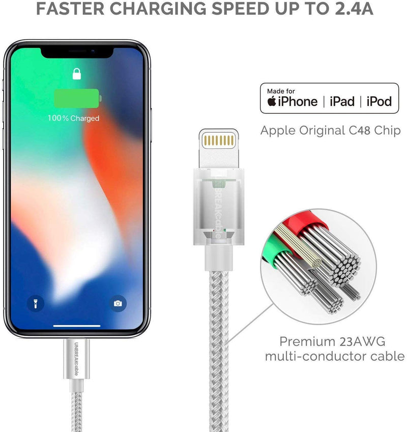  [AUSTRALIA] - UNBREAKcable iPhone Charger Cable - [Apple MFi Certified] 6.6ft/2m Nylon Braided Apple Charger Lead USB Fast Charging Lightning Cable for iPhone 11/11 Pro/Max/SE 2020/X/XS/XR/XS Max/8/7/6 Plus, iPad