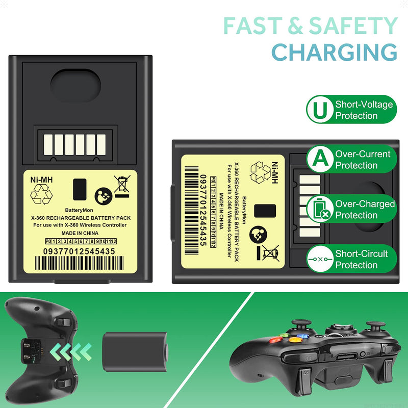  [AUSTRALIA] - 2 Pack Rechargeable Battery with Dual Charging Station Dock for Xbox 360 Wireless Controller