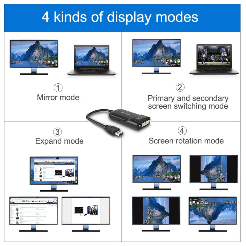  [AUSTRALIA] - WAVLINK USB 3.0 to DVI/HDMI/VGA Universal Video Graphics Card Adapter for Multiple Monitors Up to 2048x1152 for Windows, Mac OS & Chrome OS[Includes DVI-to-VGA,DVI-to-HDMI Converter Attachment]