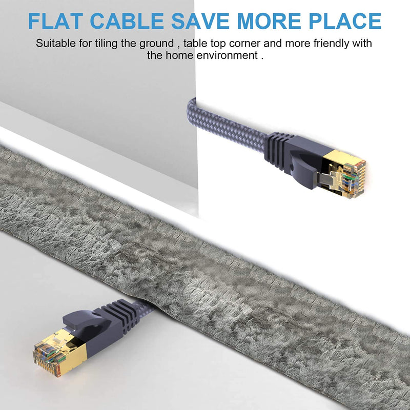  [AUSTRALIA] - Cat 7 Ethernet Cable 5ft, Hymeca Nylon Braided Cat 7 Cable Xbox PS4 Network Cable Shielded - Solid Flat Internet Network Computer Patch Cord Slim Cat7 High Speed LAN Wire with Rj45 Connectors
