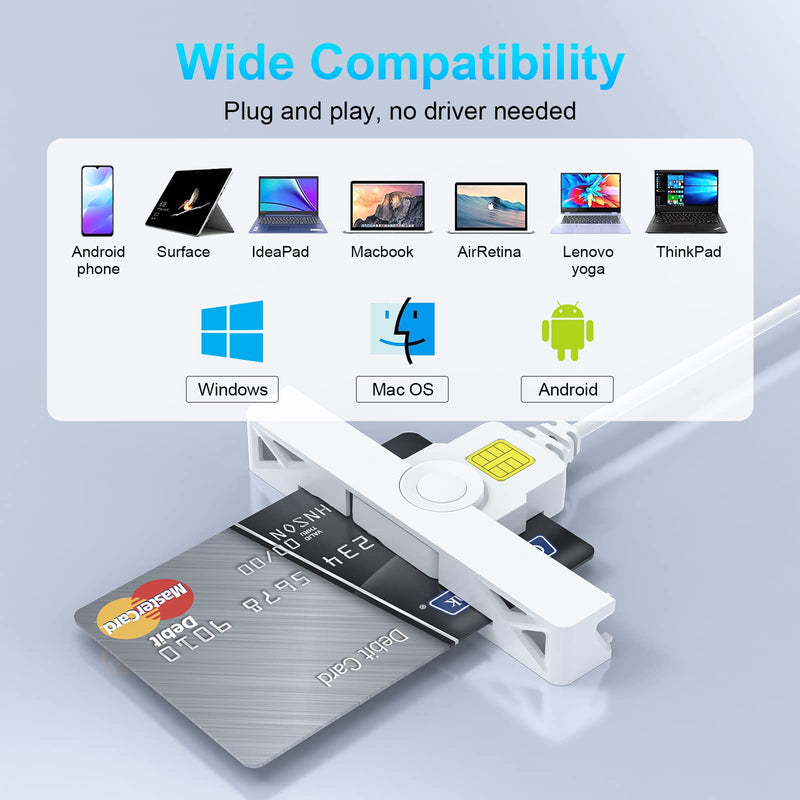  [AUSTRALIA] - Type C CAC Reader, DOD Military USB C Common Access CAC Card Reader, USB C Smart Card Reader PIV CAC Reader Credit Card Reader Compatible with Windows, Mac OS(Mini Fold and Portable Type C) 318FX