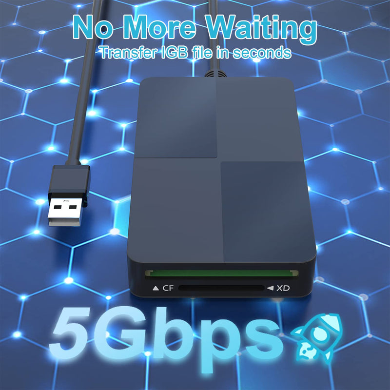  [AUSTRALIA] - USB 3.0 Multi Card Reader for PC, XD Picture Card Reader USB Adapter with 5 Card Slots and 3 USB3.0 for SD TF CF XD MS keyboard mouse U Disk, Sony Memory Stick Pro Duo Reader Read 8 Ports Simultaneous USB3.0 Multi Card Reader Hub
