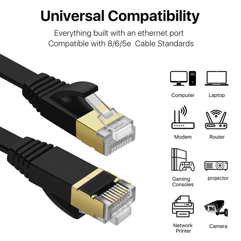 TNP CAT 7 Flat Ethernet Cable 10ft, Flat Wire High Speed 10 Gbps 600MHz CAT7 Connector LAN Network Gigabit Internet Wire Patch Cord with Professional S/STP Gold Plated Premium Shielded Twisted Pair 10 Feet black - LeoForward Australia