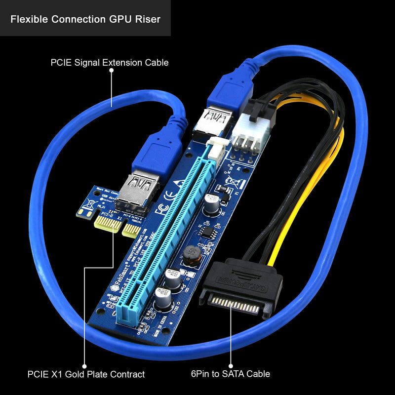 FebSmart PCI-E Riser for Bitcoin Litecoin ETH Coin Mining 6 PIN Powered PCIE Extension Cable GPU Riser Ethereum Mining ETH GPU Extension Cable PCIEX1 to PCIE X16 VER006C GPU Riser(Blue 6-PCS) VER006C-6PCS - LeoForward Australia