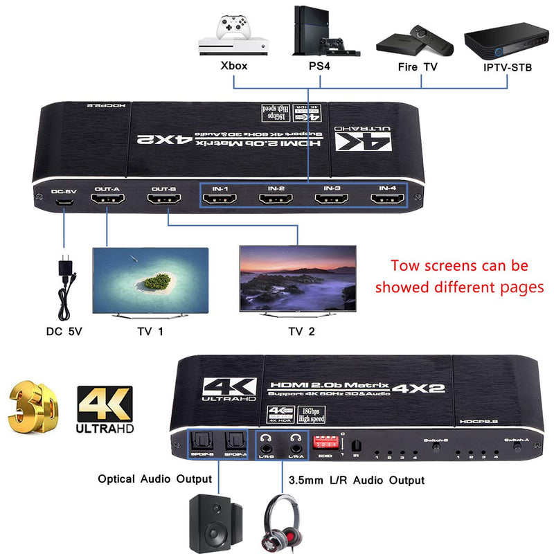  [AUSTRALIA] - HDMI Matrix 4x2 , 4K HDMI Matrix Switch 4 in 2 Out Switcher Splitter Box with EDID Extractor and IR Remote Control, Support Ultra 4K HDR,4Kx2K@60Hz, 3D, 1080P，HDMI 2.0b, HDCP 2.2