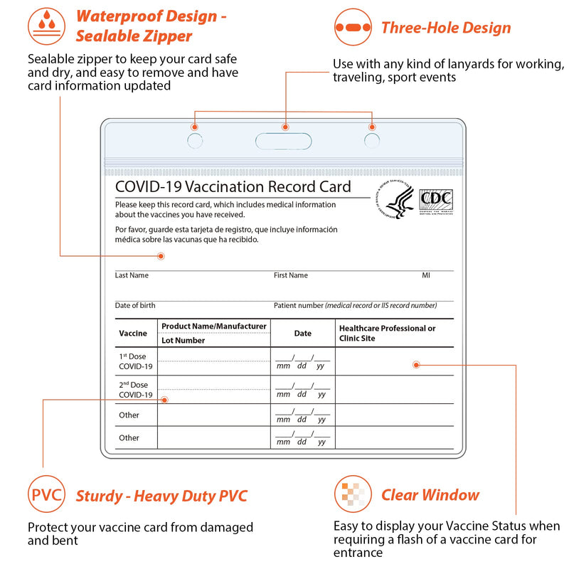  [AUSTRALIA] - Roveteck 2 Pack Vaccine Card Holder Waterproof Covid Card Protector 4x3 in, CDC Immunization Record Vaccination Card Protector, Clear Vinyl Plastic Sleeve Bussiness Badge Holder