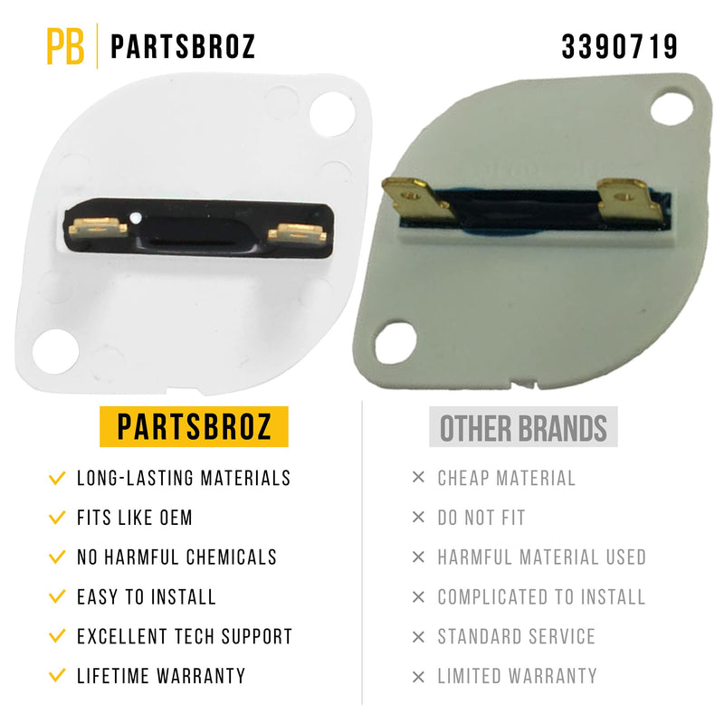 3390719 Thermal Fuse by PartsBroz - Compatible with Whirlpool Dryers - Replaces WP3390719, AP6008309, 688841, 690198, 279650, 3389639 - LeoForward Australia