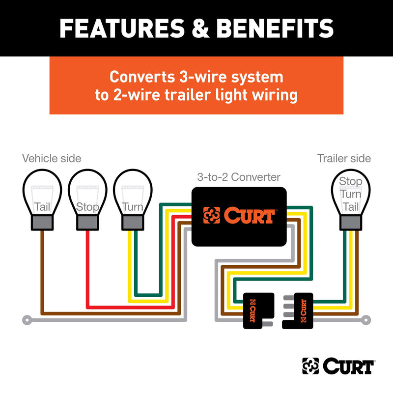  [AUSTRALIA] - CURT 56496 Weather-Resistant Powered 3-to-2-Wire Splice-in Trailer Tail Light Converter, 4-Pin Wiring Harness