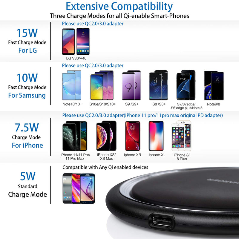  [AUSTRALIA] - Wireless Charger, iSeekerKit 2 Pack 15W Max Fast Wireless Charging Pad Compatible for iPhone 13/12 Pro/XR/XS/X/8, Galaxy S10/S10e/Note10/9, Google Pixel 3/3XL, V30 V40(No Adapter)