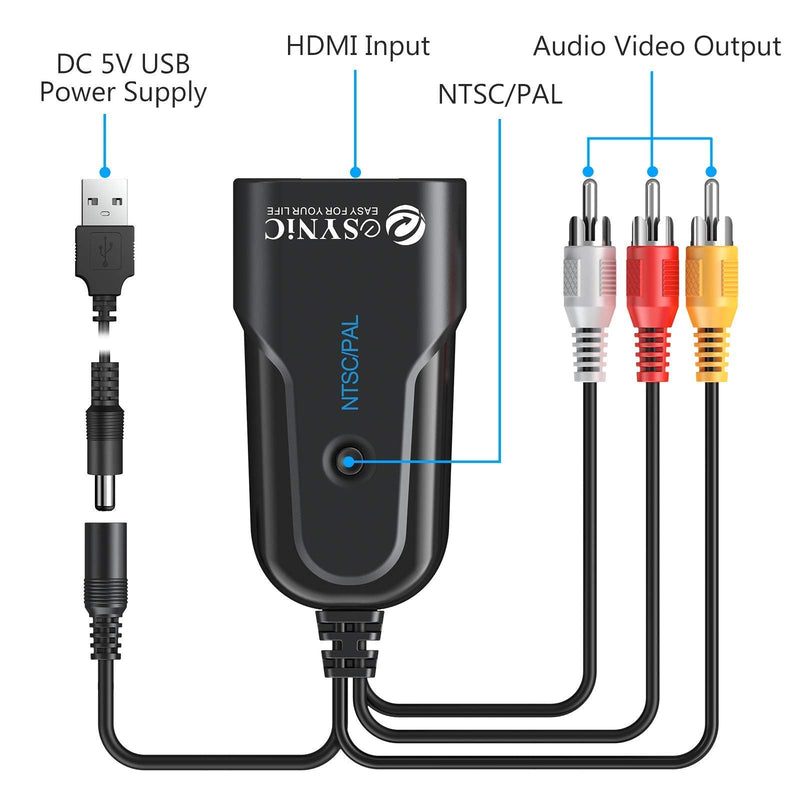  [AUSTRALIA] - eSynic 192kHz DAC Digital to Analog Converter with Volume Control & HDMI to RCA, 1080p HDMI to AV 3RCA Composite CVBS Converter