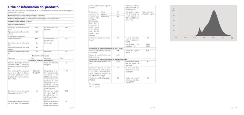  [AUSTRALIA] - Osram LED Base Classic A lamp, base: E27, warm white, 2700 K, 7 W, replacement for 60 W light bulb, clear, pack of 5