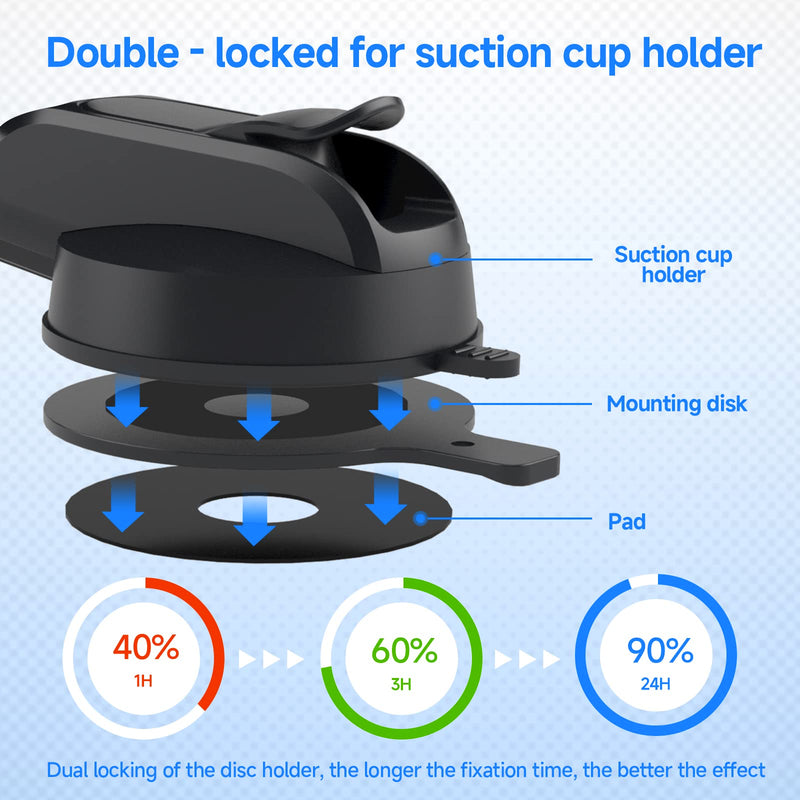  [AUSTRALIA] - 𝟐𝟎𝟐𝟑 𝐍𝐞𝐰 DOKOJU Dashboard Mounting Disk for Suction Cup Holders-Large Size Ultra-Strong Adhesive(2.99in)-Fit for Dashboard, Windshield,Car Phone Mount Base,Dash Cam,Garmin GPS Car Mount -3 Pack 3 Pack