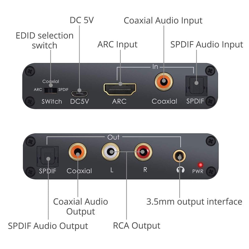  [AUSTRALIA] - CAMWAY Digital to Analog Audio Converter,HDMI ARC Audio Extractor HDMI Audio Return Channel+ CAMWAY Digital to Analog Converter DAC Digital SPDIF Toslink to Analog Stereo Audio L/R Converter Adapter