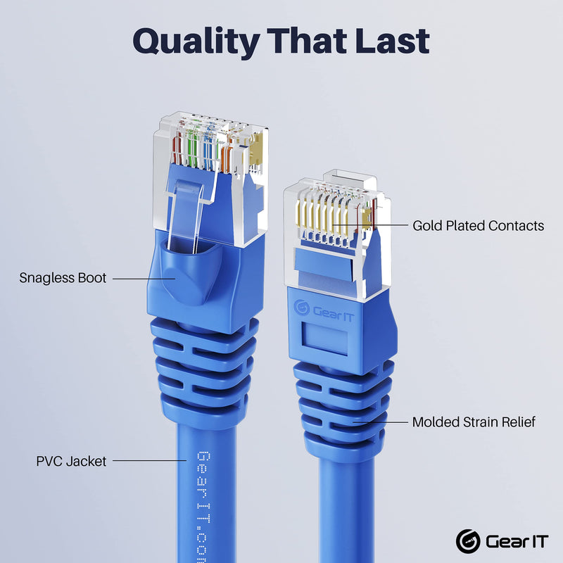  [AUSTRALIA] - GearIT Cat 6 Ethernet Cable 1 ft (24-Pack) - Cat6 Patch Cable, Cat 6 Patch Cable, Cat6 Cable, Cat 6 Cable, Cat6 Ethernet Cable, Network Cable, Internet Cable - Blue 1 Foot 1 Foot (24-Pack)